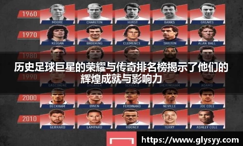 历史足球巨星的荣耀与传奇排名榜揭示了他们的辉煌成就与影响力