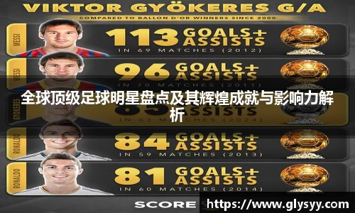 全球顶级足球明星盘点及其辉煌成就与影响力解析